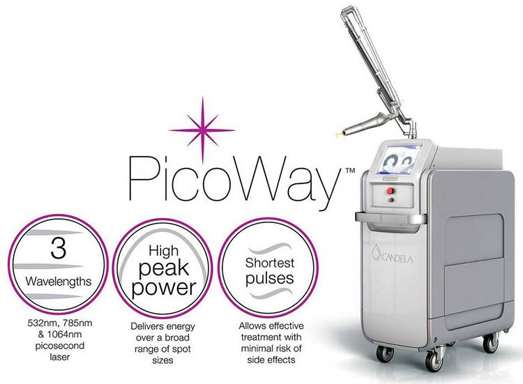 เครื่อง-PicoWay-Picosecond-Laser